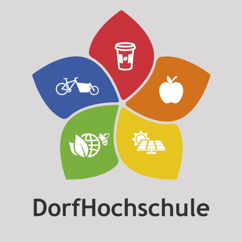 Logo GutKlima DorfHochschule